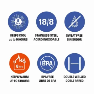 Westinghouse 40oz double wall stainless tumbler with lid & straw